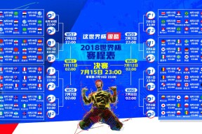 FIFA世界杯2026-梅西率队惊天逆袭，爆冷击溃巴黎圣日耳曼登顶冠军！
